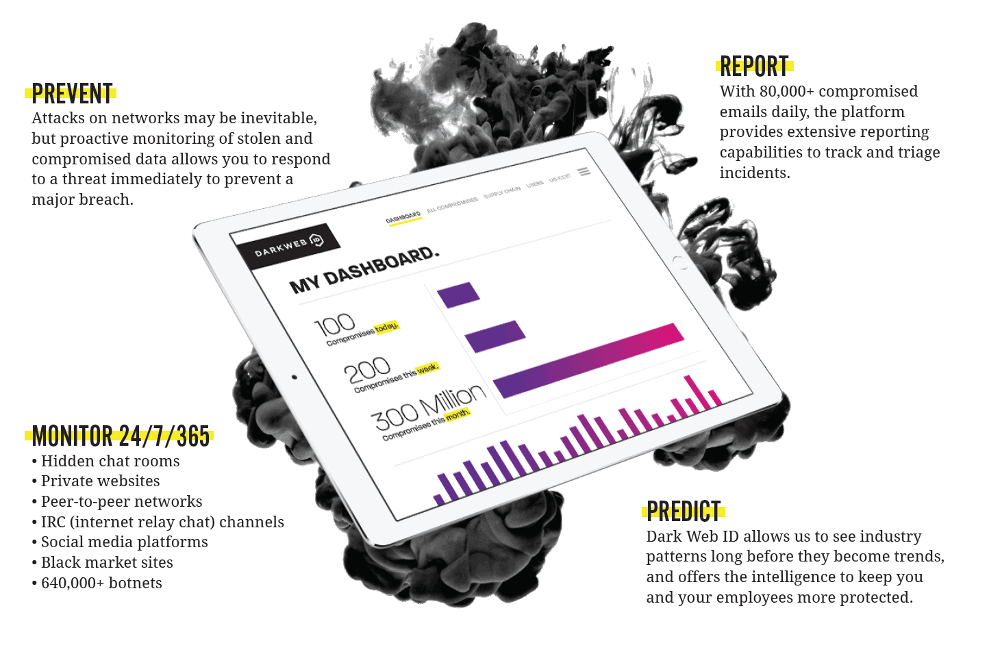 the-dark-web-and-its-impact-on-your-business-your-it-department